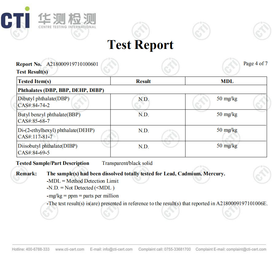 �ı�����